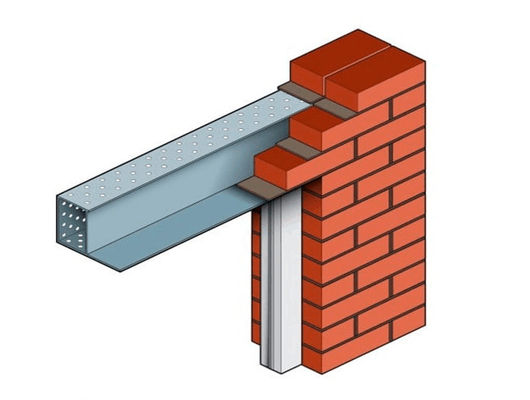 電流を通された穴があいた金網のBulidingのUチャンネルのLintel